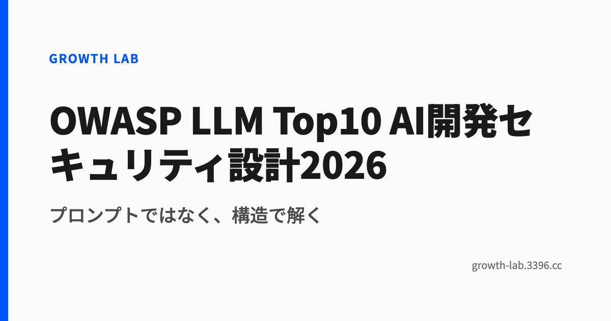 OWASP LLM Top10 AI開発セキュリティ設計2026