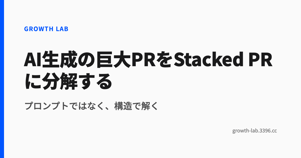 AI生成の巨大PRをStacked PRに分解する