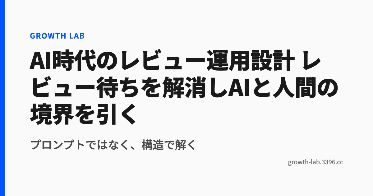 AIレビュー運用設計の実践