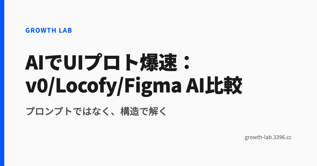 AIでUIプロト爆速:v0/Locofy/Figma AI比較