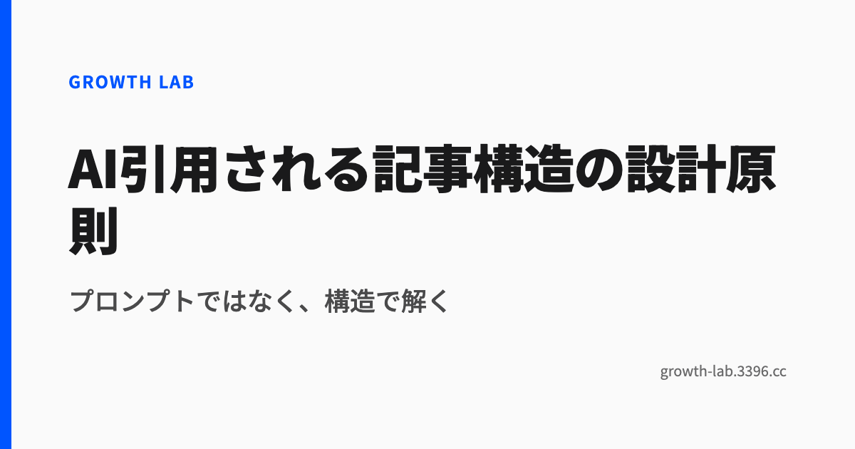 AI引用される記事構造の設計原則