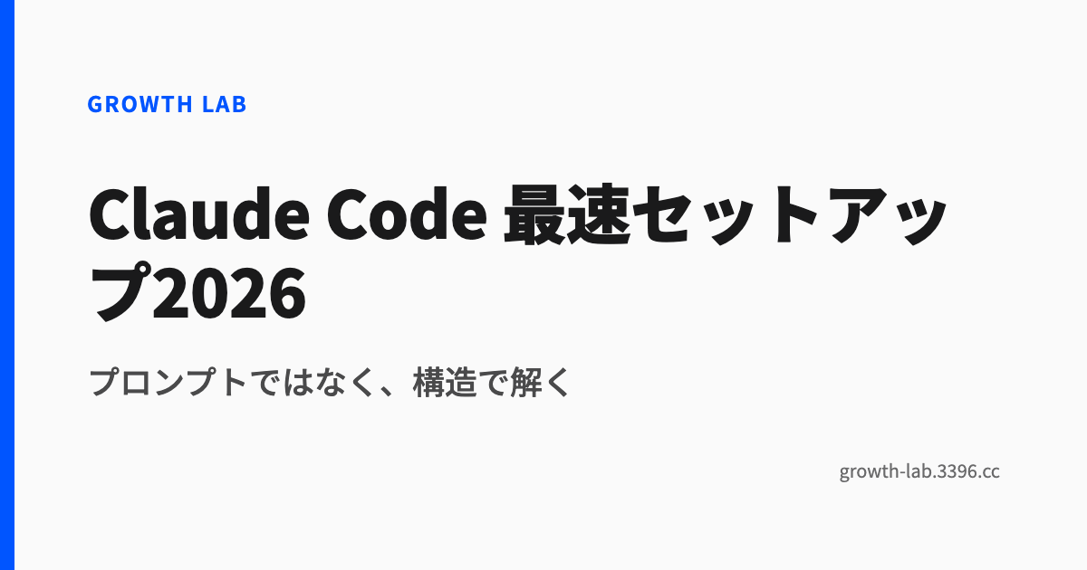 Claude Code 最速セットアップ2026