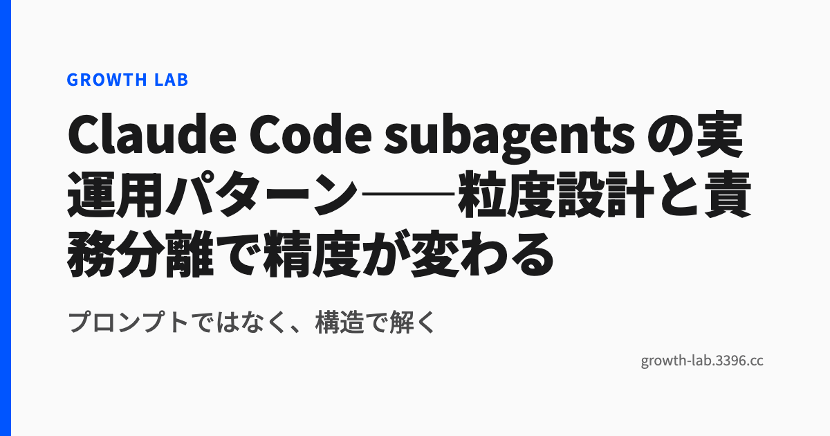 Claude Code Subagents設計