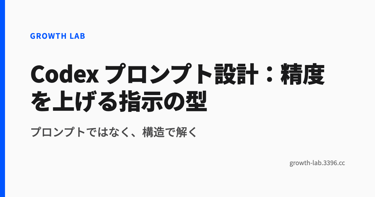 Codex プロンプト設計:精度を上げる指示の型