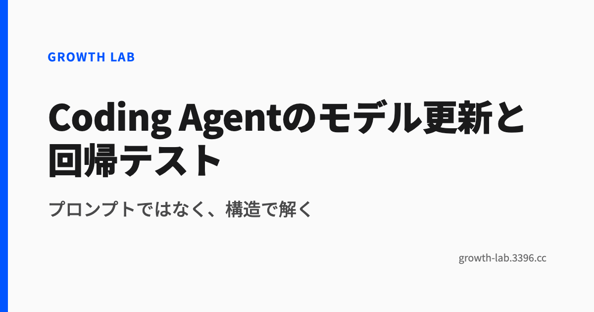 Coding Agentのモデル更新と回帰テスト