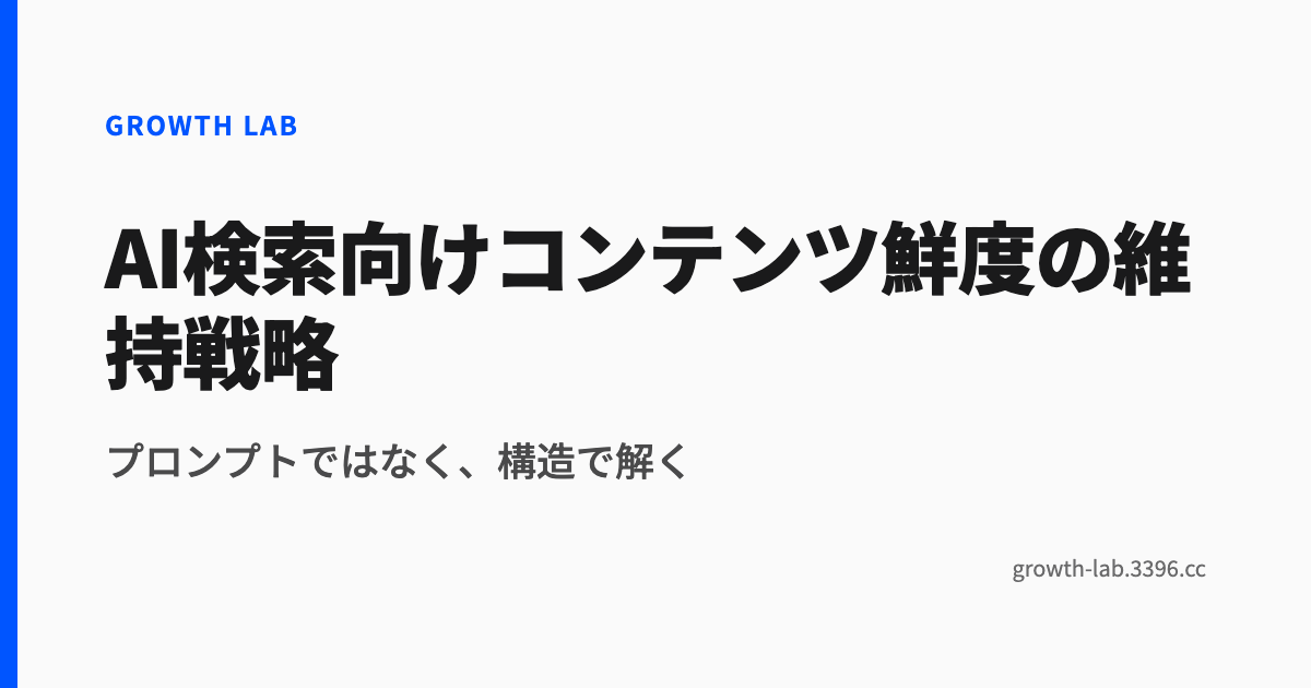 AI検索向けコンテンツ鮮度の維持戦略