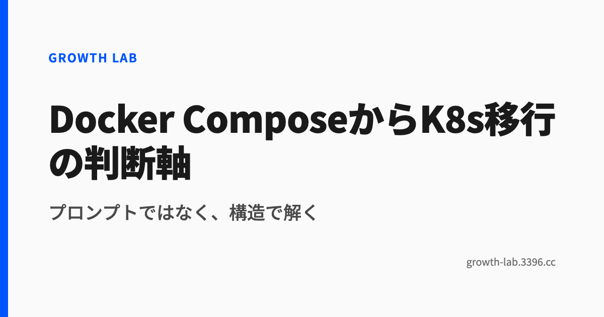 Docker ComposeからK8s移行の判断軸