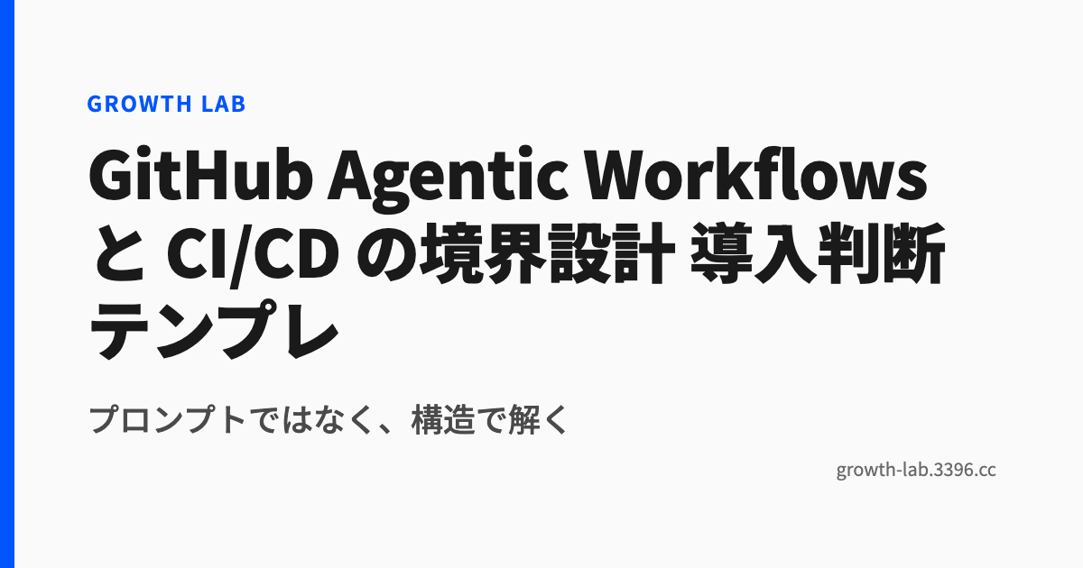GitHub AgenticワークフローCI/CD