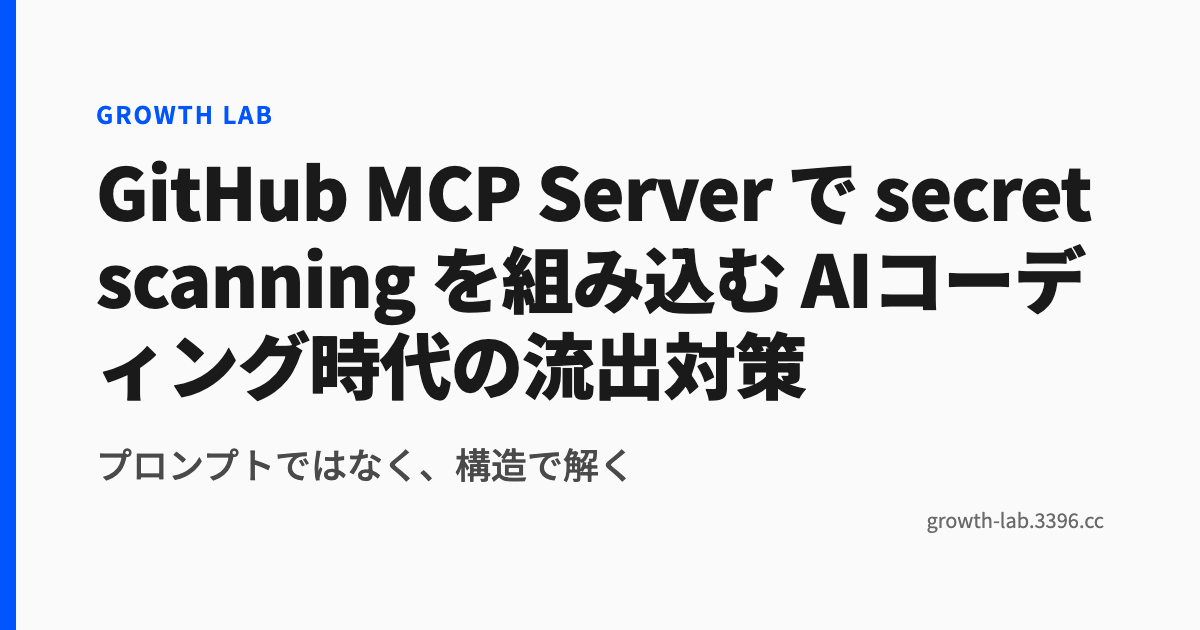GitHub MCPでsecret scanning