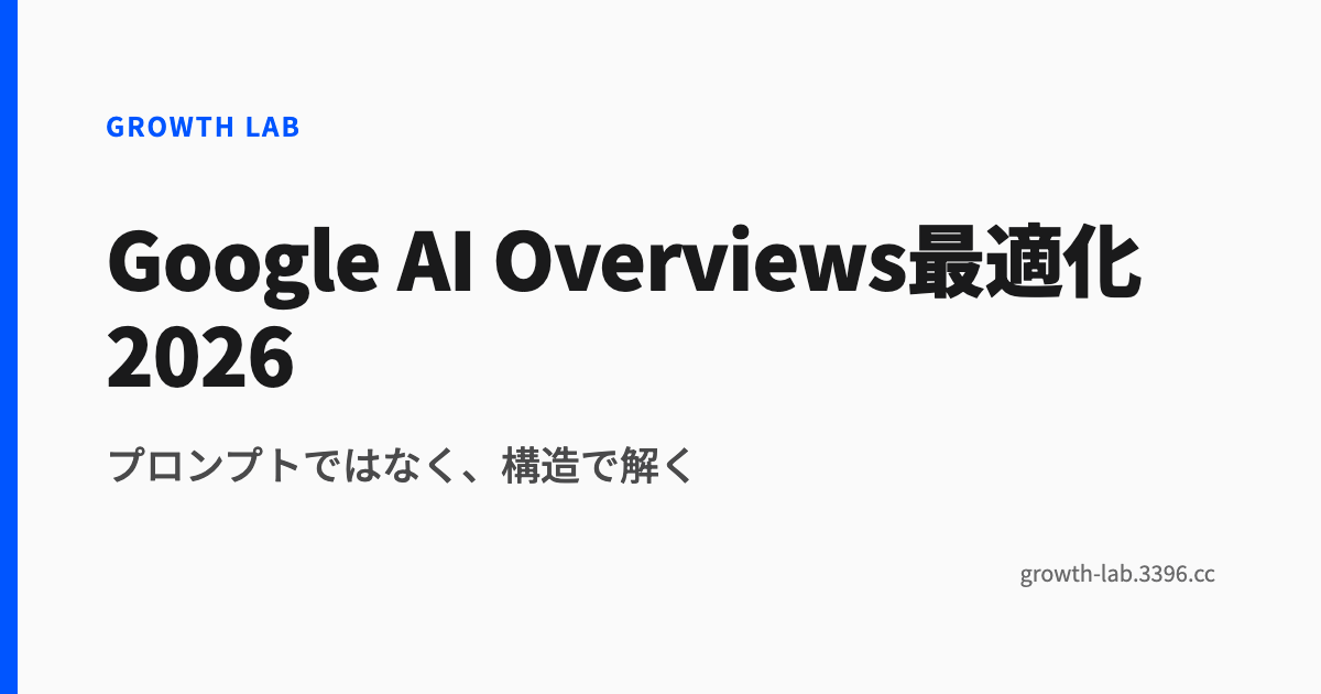 Google AI Overviews最適化2026