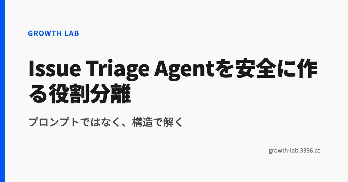 Issue Triage Agentを安全に作る役割分離