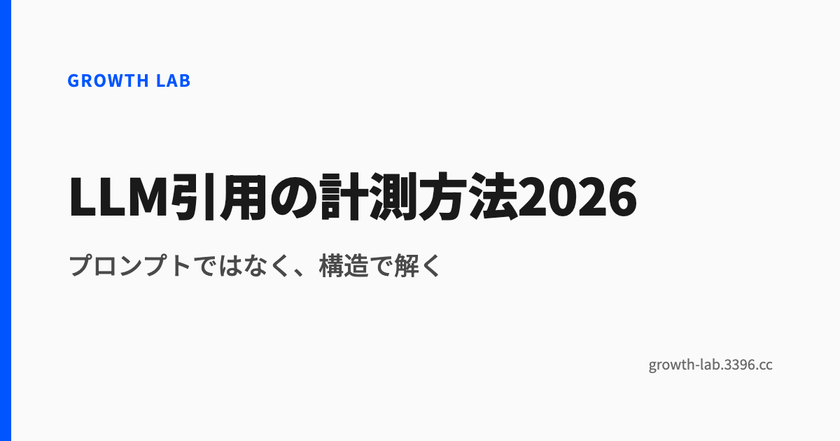 LLM引用の計測方法2026