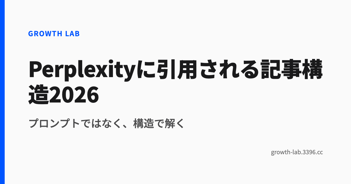 Perplexityに引用される記事構造2026