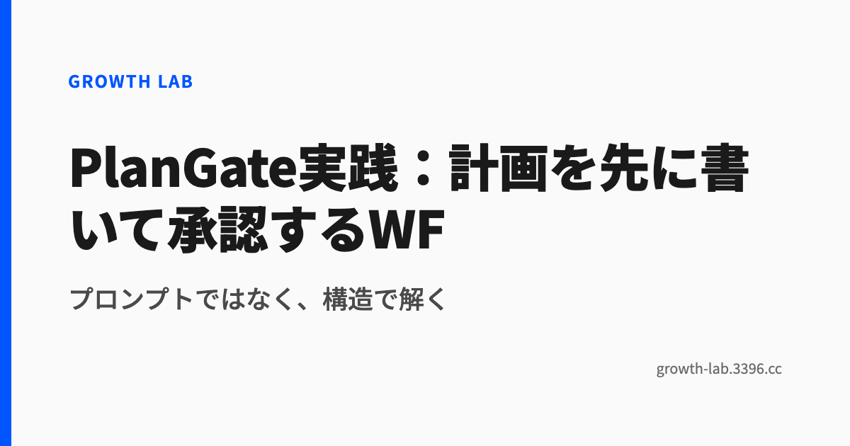 PlanGate実践:計画を先に書いて承認するWF
