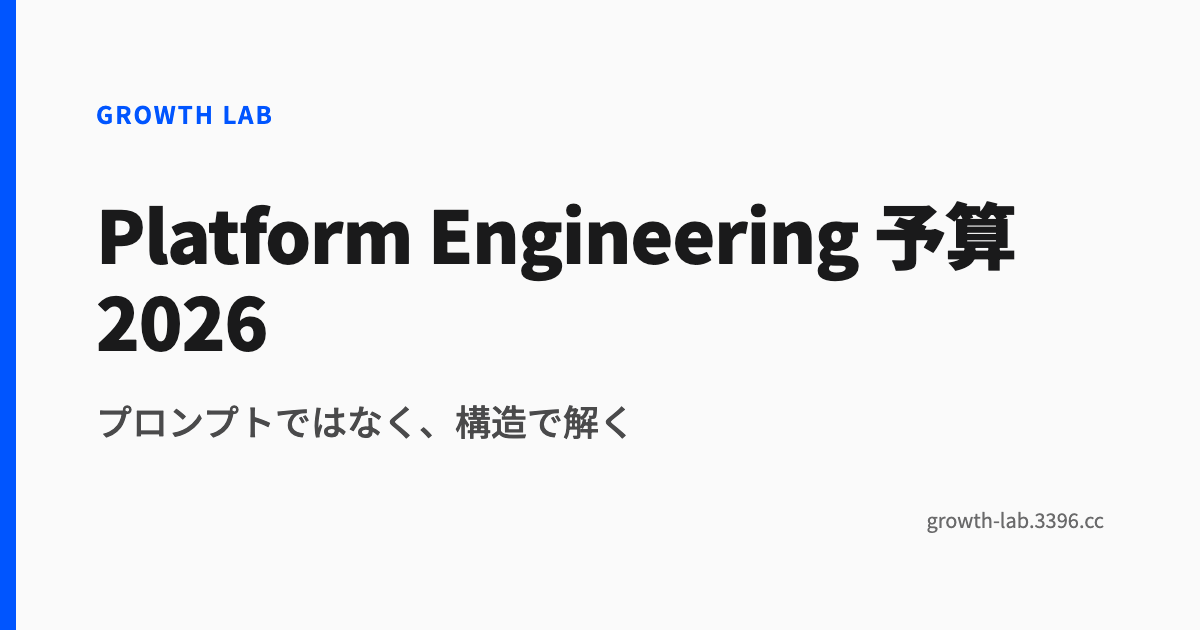 Platform Engineering 予算2026
