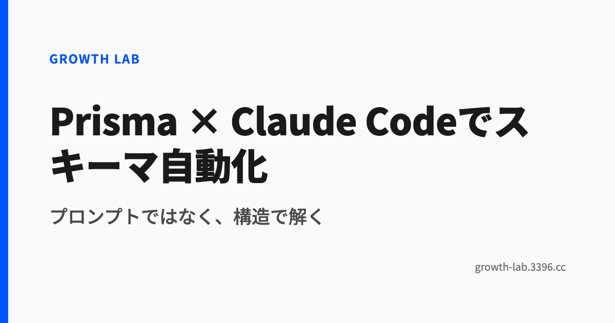 Prisma × Claude Codeでスキーマ自動化