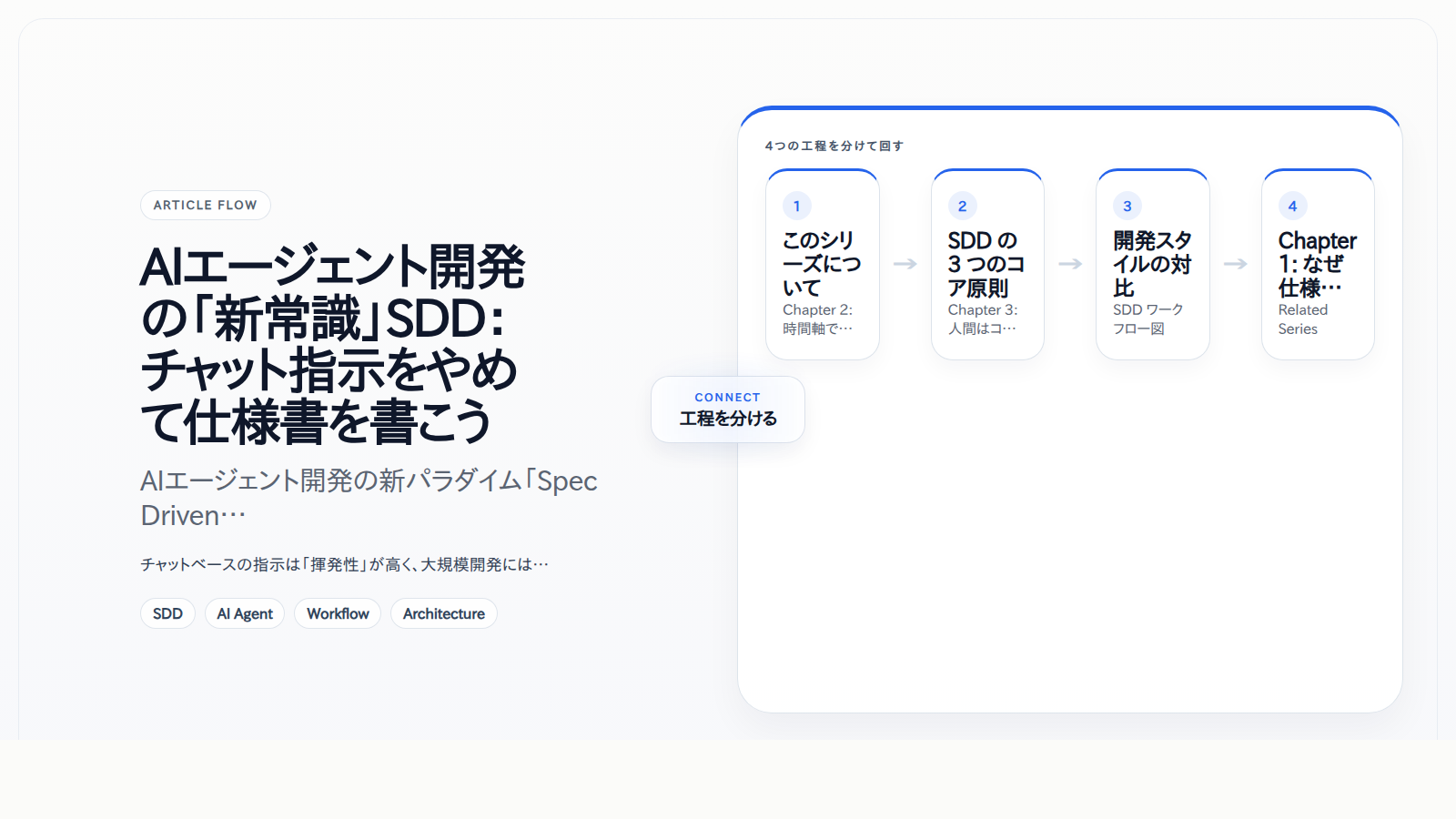 AIエージェント開発の「新常識」SDD:チャット指示をやめて仕様書を書こう