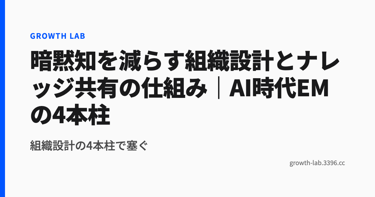 暗黙知を減らす組織設計とナレッジ共有の仕組み