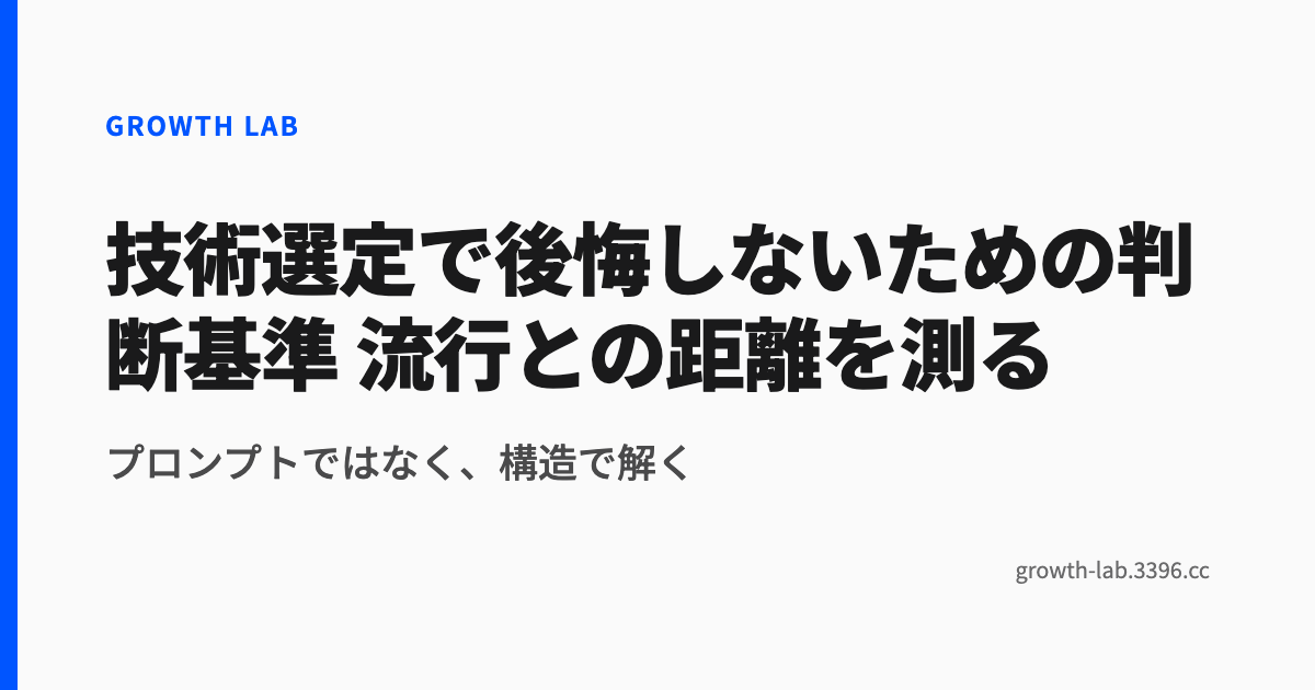 技術選定で後悔しないための判断基準 流行との距離を測る