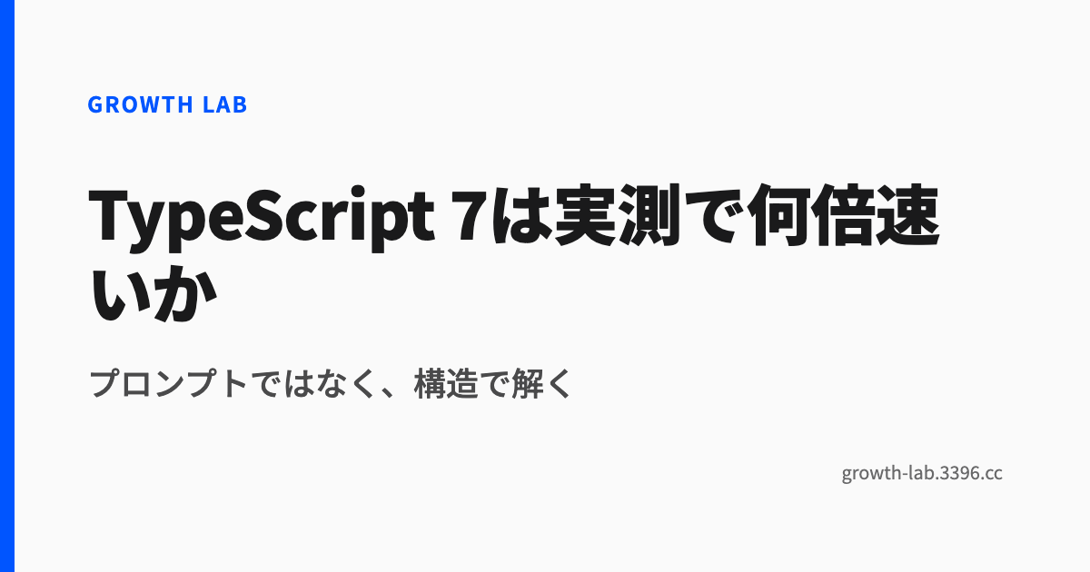TypeScript 7は実測で何倍速いか